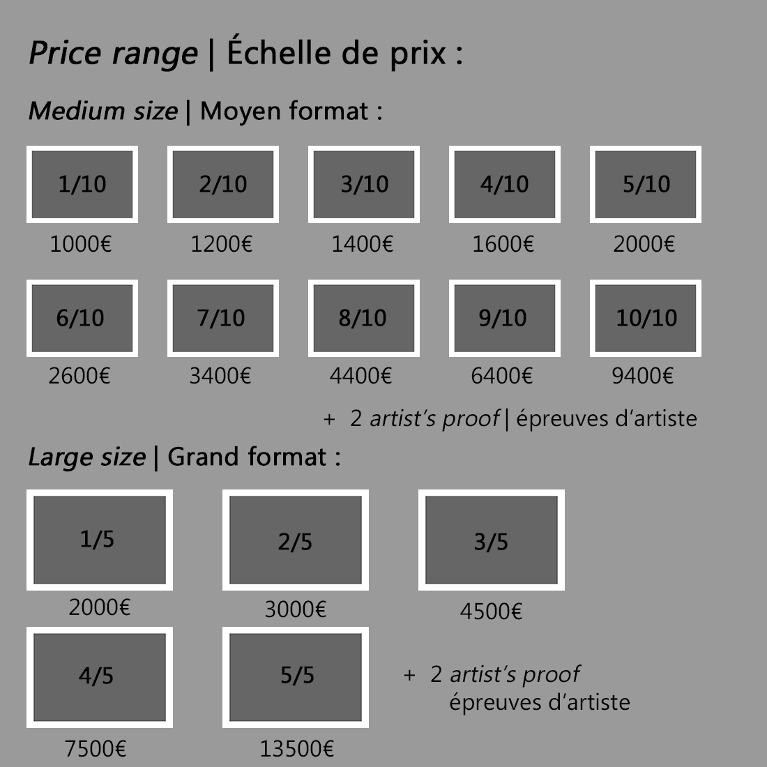 Tirages en édition limitée